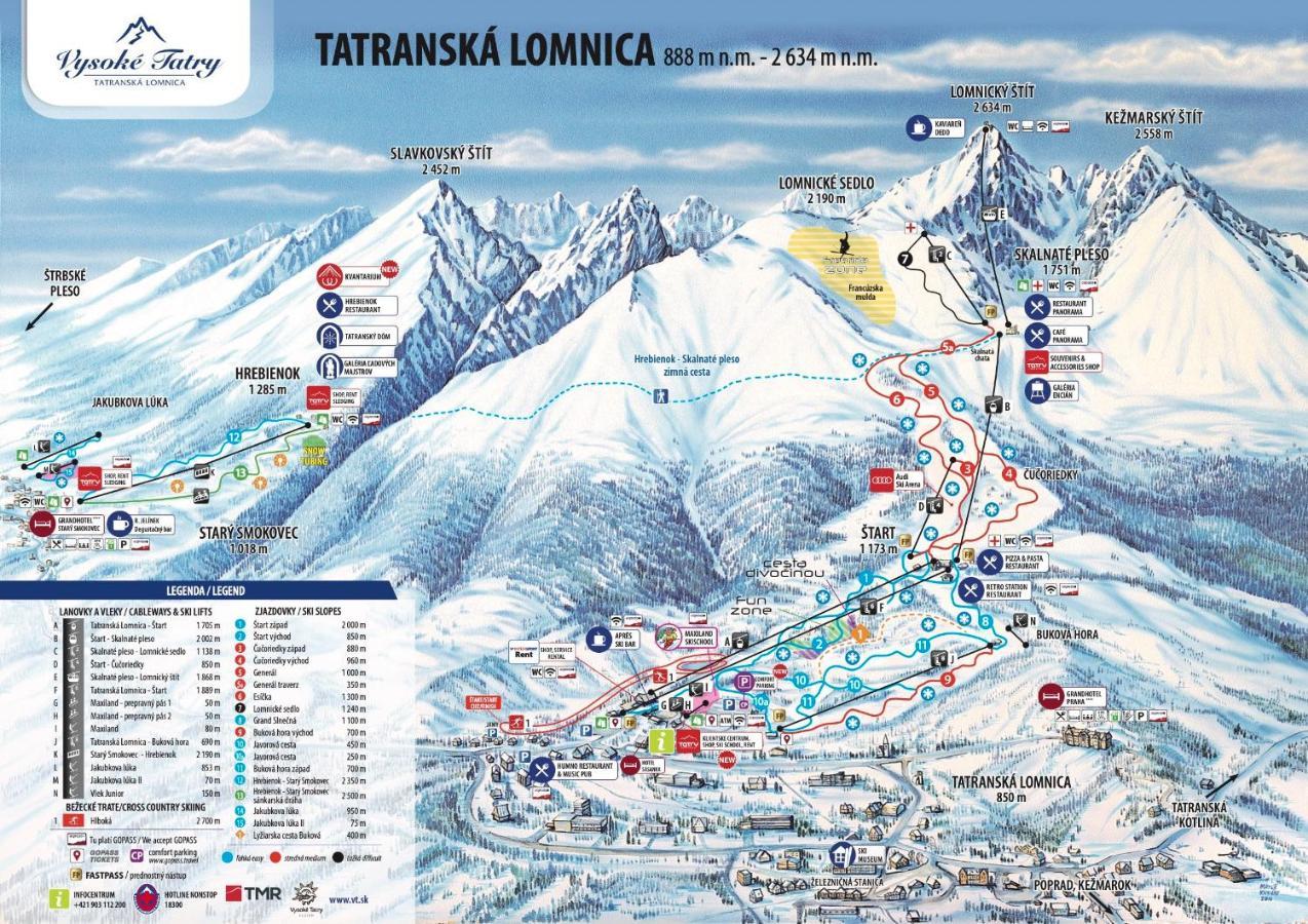 Apartman Tatry Tatranska Lomnica Luaran gambar